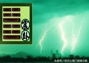 震卦代表|震卦